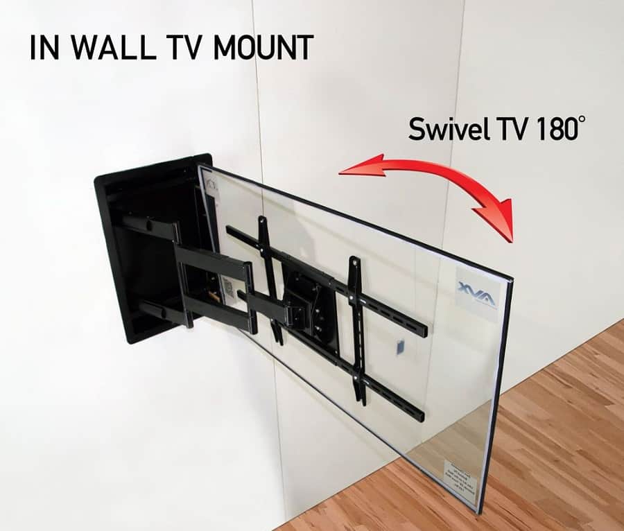 180 degree TV mount