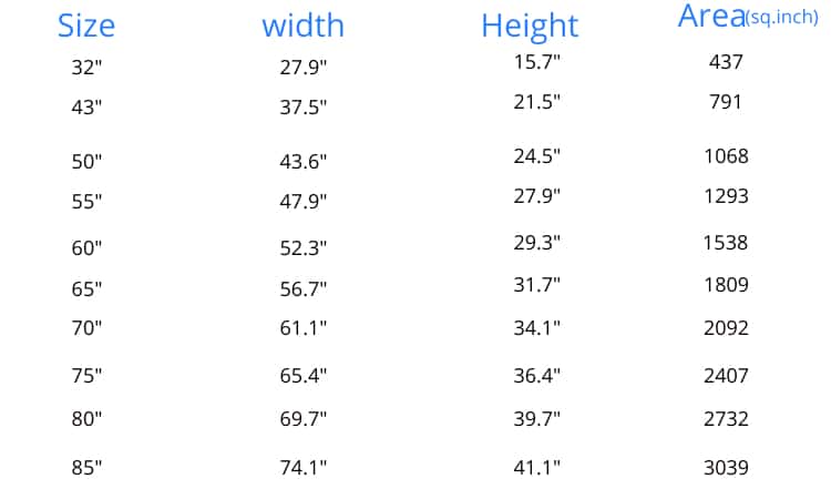 tv size for bedroom: common tv size and dimensions