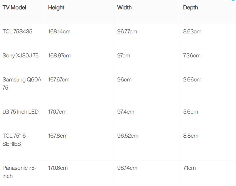 75-inch tv dimensions in cm