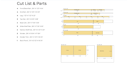 cut list & parts